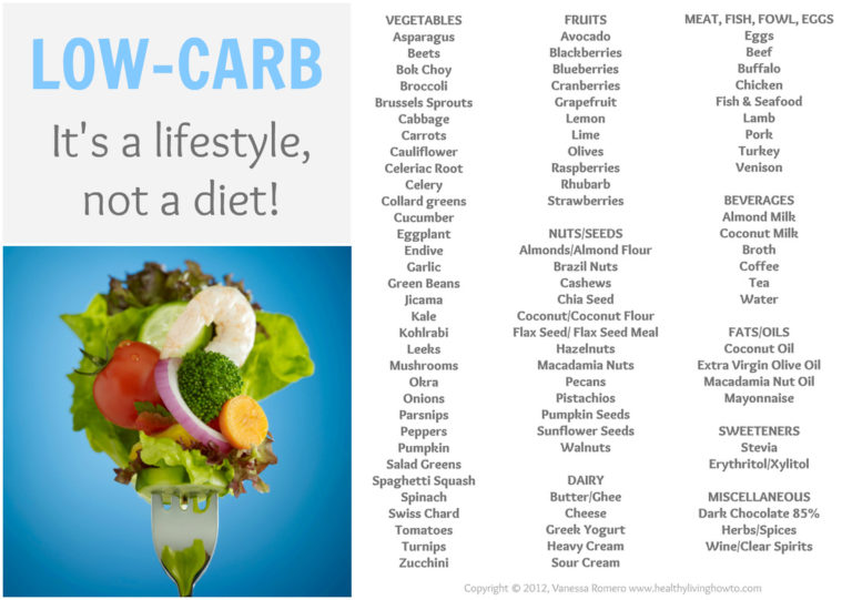 n o carb foods